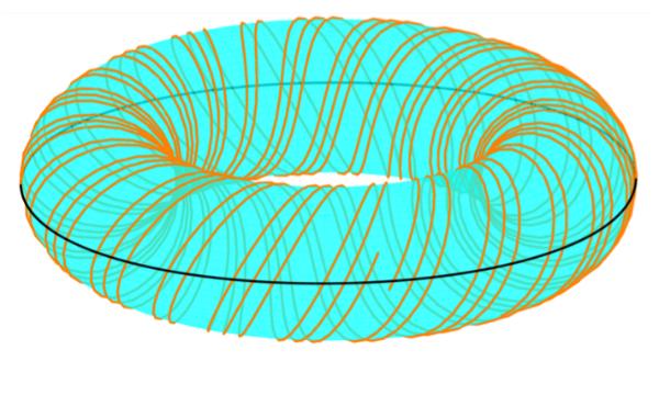 Materials and Manufacturing