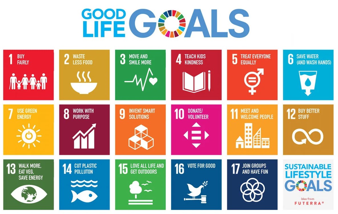 Our Investment Approach