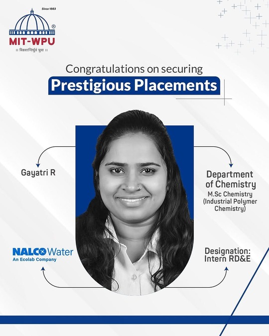 Gayatri R